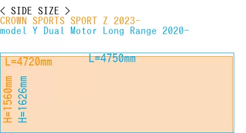 #CROWN SPORTS SPORT Z 2023- + model Y Dual Motor Long Range 2020-